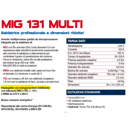 Manual Stayer MIG 131 Multi Welder
