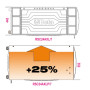 CASSET.ANTIRIB.XL PROF.565MM 7DR. ANTRAC - Beta RSC24AXLP/7-A BETA RSC24AXLP/7-A