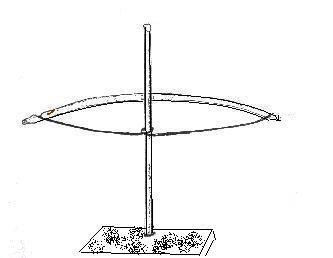 Evoluzione del trapano: il trapano ad arco