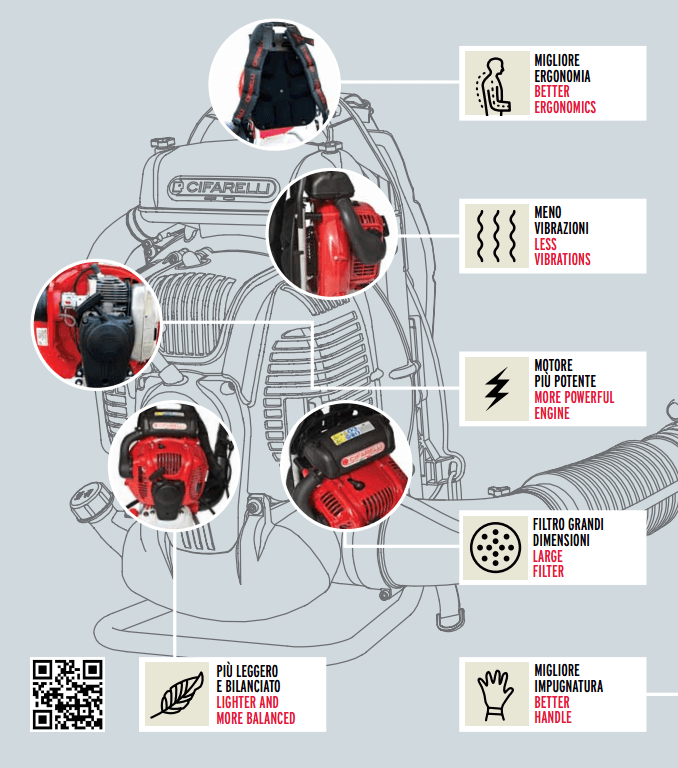 Soffiatore Cifarelli BL1200 a spalla professionale