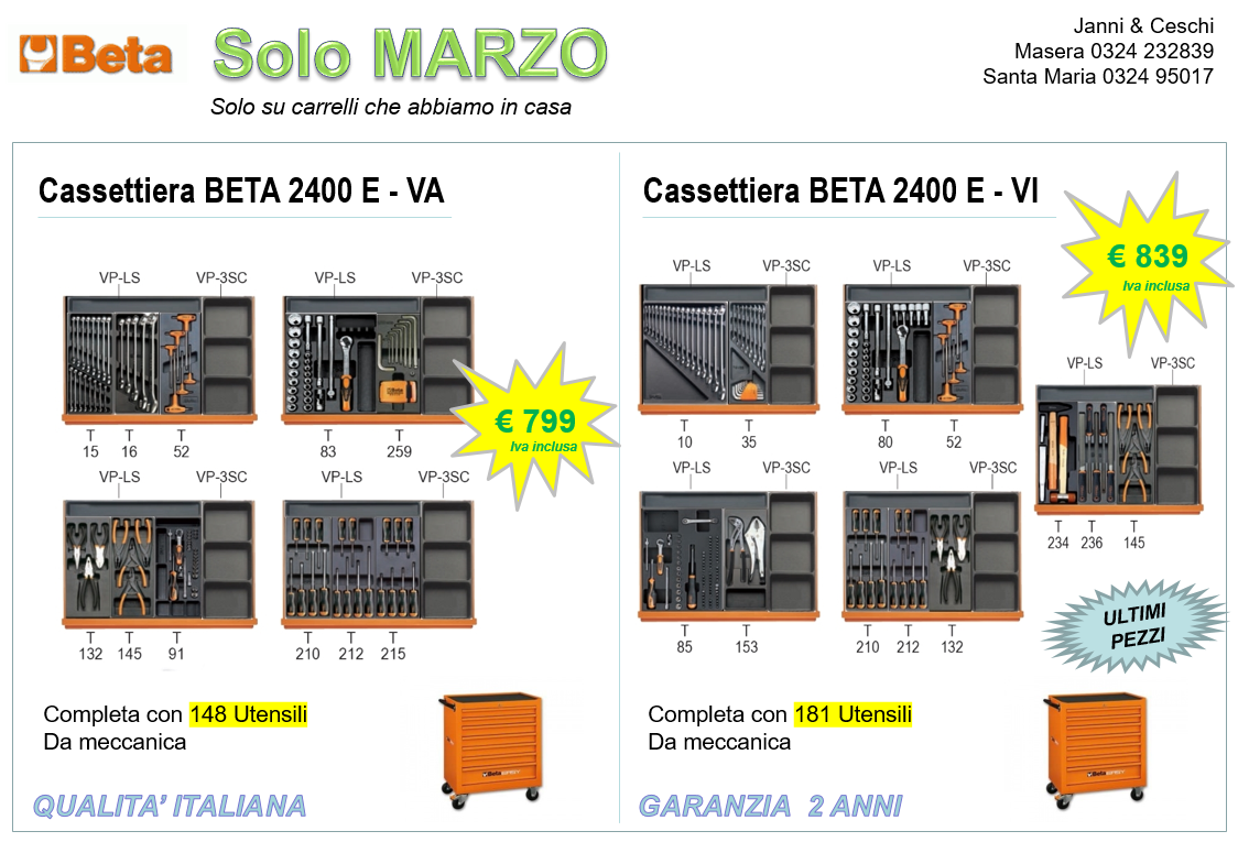 Promo Carrelli Beta marzo 2017