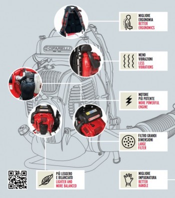 Blower burst supported Cifarelli: professional quality!